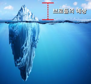 늑대형제단 일원에게 바치는 글